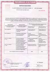 Приложение к сертификату 